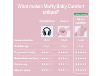 Protectores auriculares Alpine Muffy Baby para bebé, rosa Protectores auriculares Alpine Muffy Baby para bebé, rosa